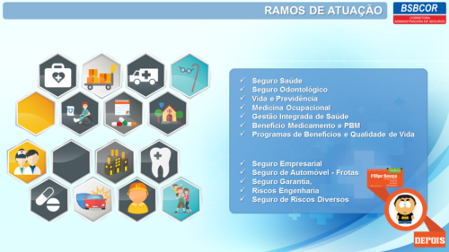 Slide em PowerPoint reformulado para o conteúdo Ramos de Atuação